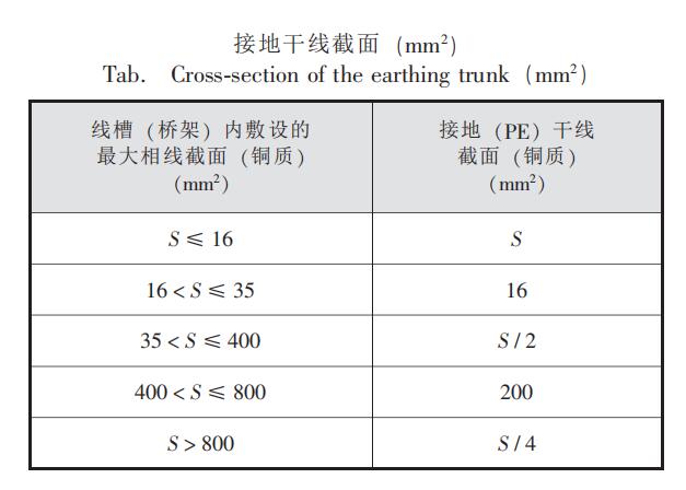 昆明電纜橋架.jpg