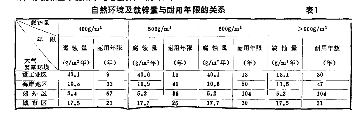 電纜橋架廠00.png