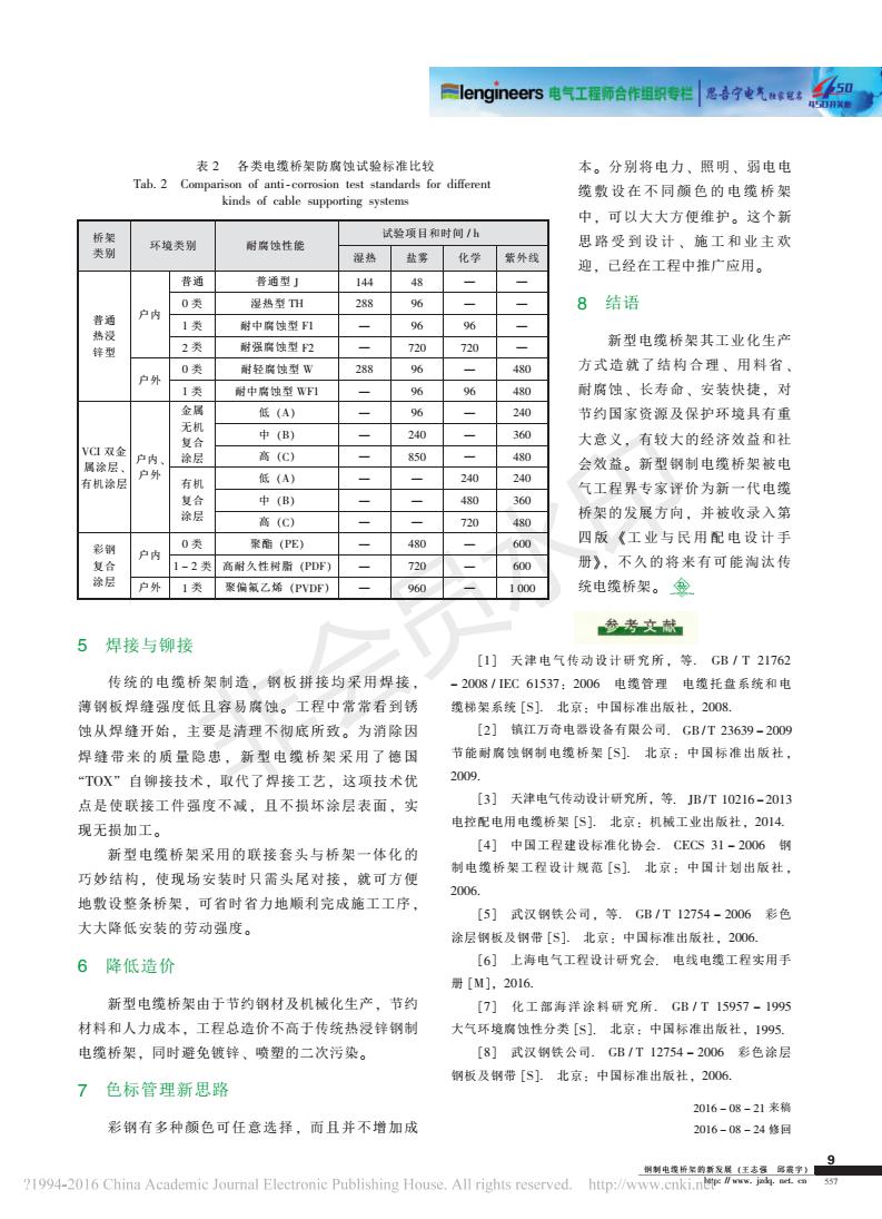 鋼制電纜橋架的新發(fā)展_王志強(qiáng)_02.jpg