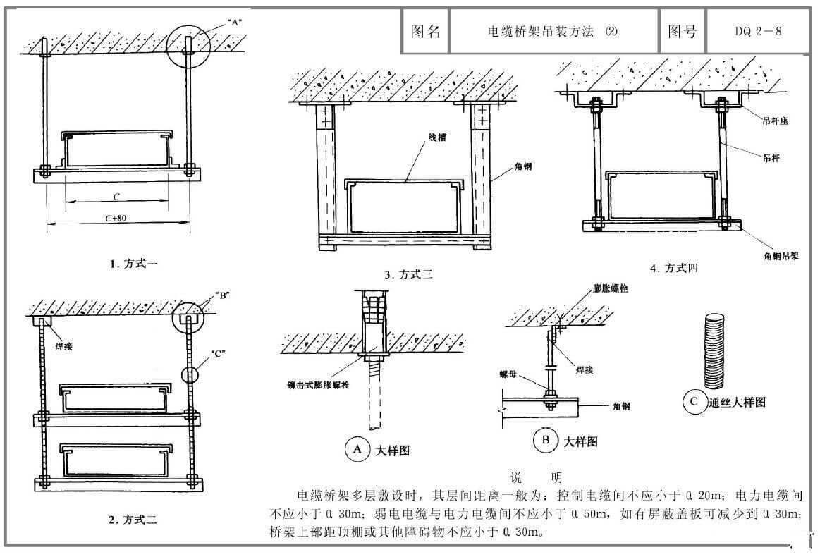 昆明橋架廠.jpg