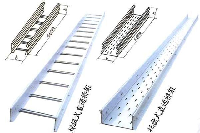 電纜橋架廠.jpg